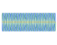 Complete Wireless Design 無線 設計 高周波 回路 RF 3GHzネットアナ付き！RF回路シミュレーション＆設計・測定入門